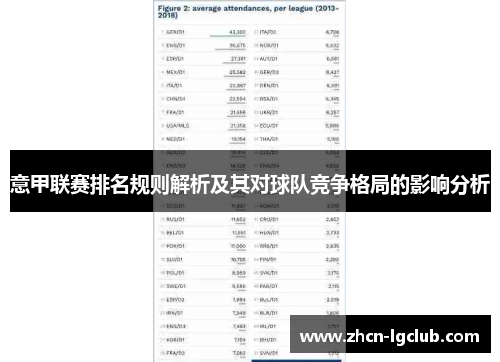 意甲联赛排名规则解析及其对球队竞争格局的影响分析
