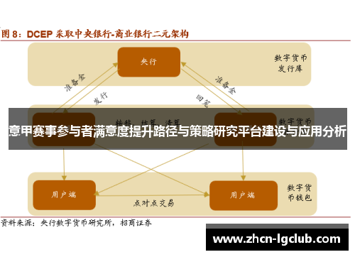 意甲赛事参与者满意度提升路径与策略研究平台建设与应用分析