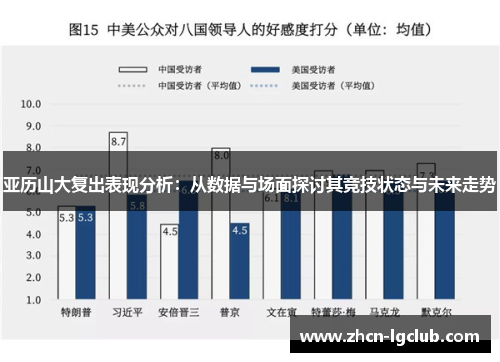亚历山大复出表现分析：从数据与场面探讨其竞技状态与未来走势