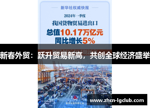 新春外贸：跃升贸易新高，共创全球经济盛举