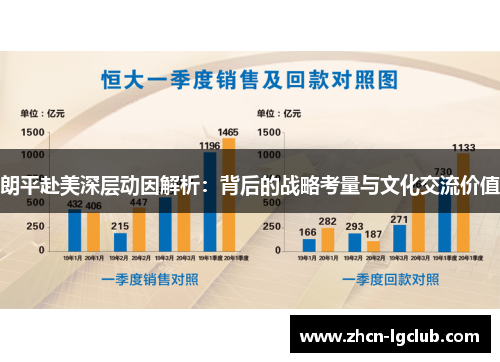 朗平赴美深层动因解析：背后的战略考量与文化交流价值