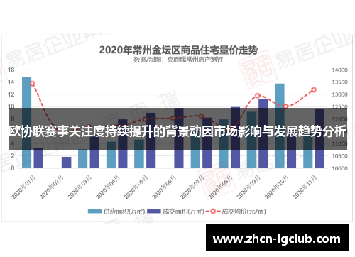 欧协联赛事关注度持续提升的背景动因市场影响与发展趋势分析